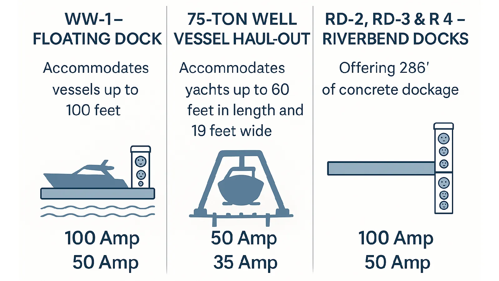Dockage Available in Fort Lauderdale